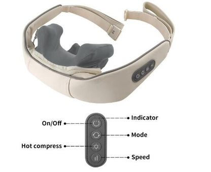 Masajeador de Cuello Inteligente 5D